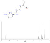 製薬産業のためのアルファLipoic酸の粉CAS 1077-28-7の原料の製造者
